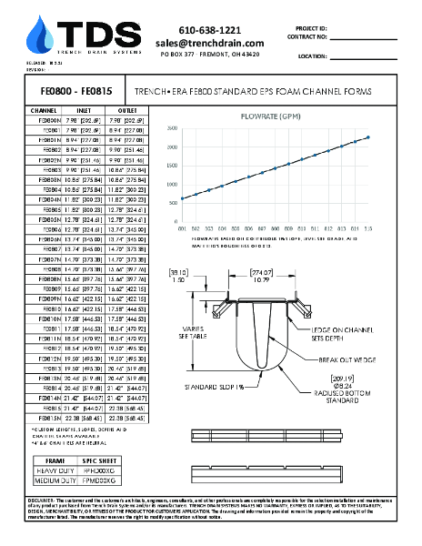 Trench•Era FE800 Standard EPS Foam Channel Forms - FE0800 - FE0815