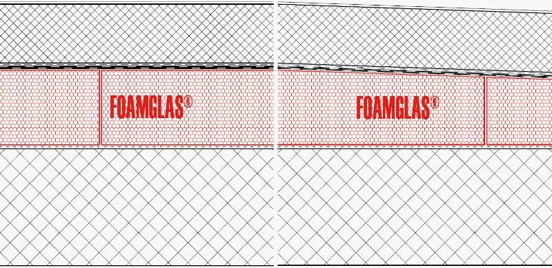 4.5.1 - Roof For Vehicles, Flat or Tapered Insulation (Hot Adhesive) with Membranes and Concrete Slab