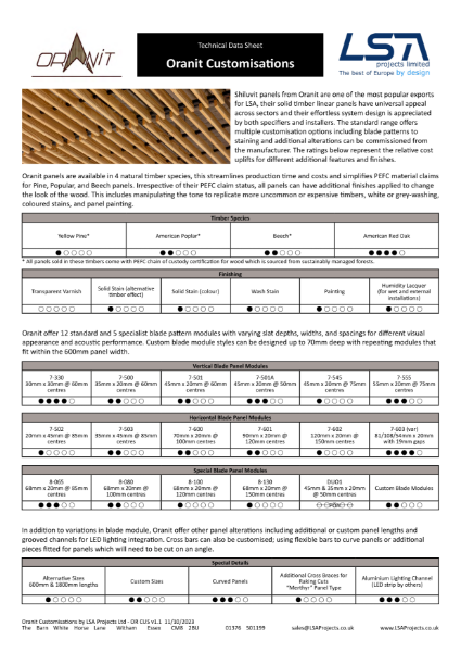 Oranit Customisations Data Sheet