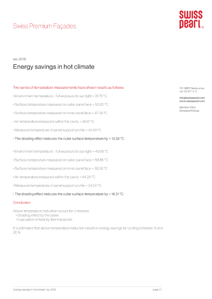 Swisspearl Energy Savings in Hot Climates
