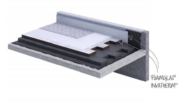 ProTherm FOAMGLAS® INVATHERM™ - Class A1 Inverted Roof Insulation
