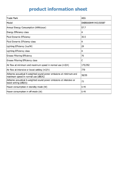 DKB5660HM - Product Information Sheet