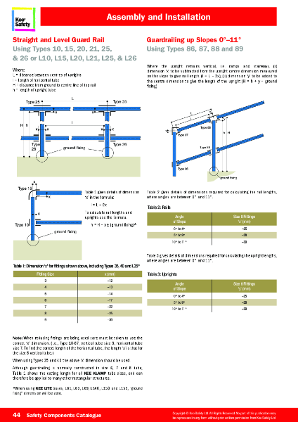 Kee Klamp® Technical Specification