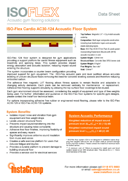 ISO-Flex AC30-124 Data Sheet (LVT)