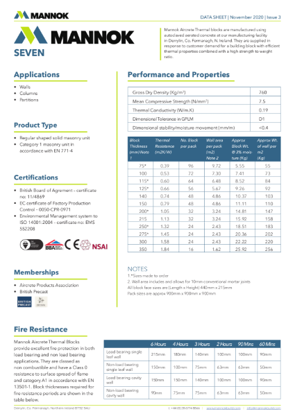 Aircrete Seven TDS