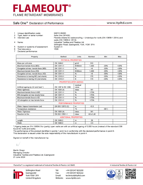 CE Marking