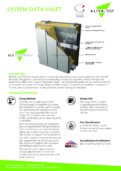 Aliva Alucovering