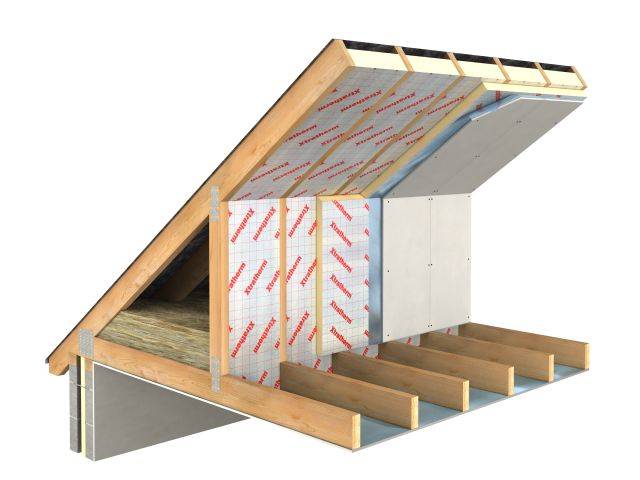 Thin-R XT/PR Pitched Roof Insulation