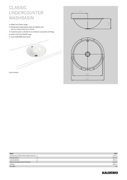 CLASSIC Undercounter Washbasin Datasheet