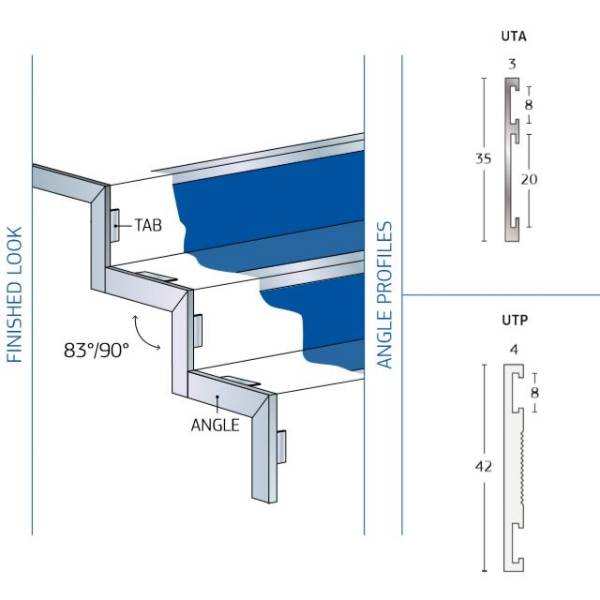 Stair Edging Side Trims - Aluminium - Stair Edging Side Trims