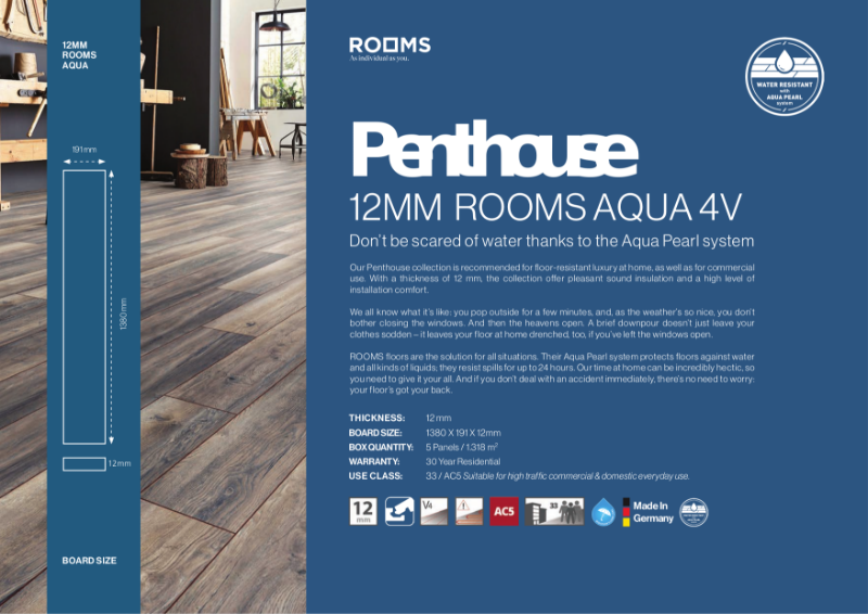 Whiteriver Aqua Penthouse & Suite Ranges