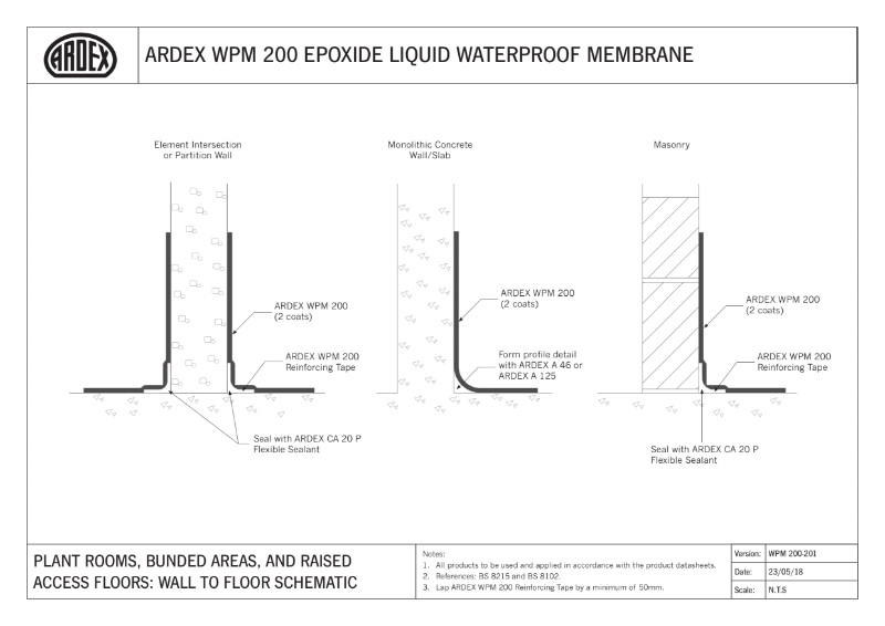 Wall to Floor Waterproofing Schematic with ARDEX WPM 200 Waterproof Membrane