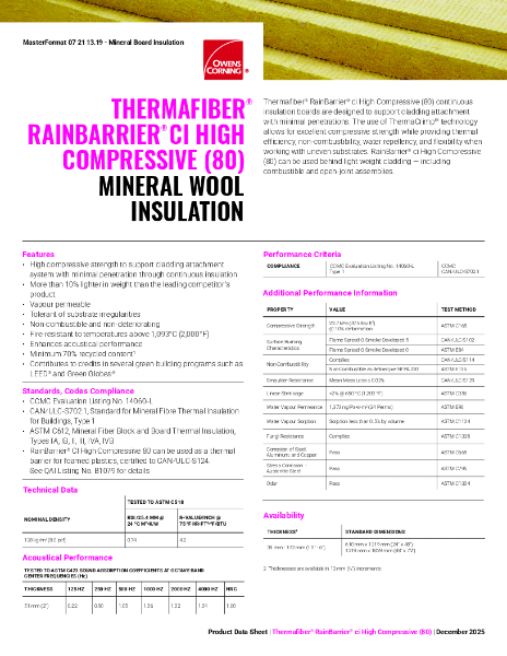 Thermafiber RainBarrier CI High Compressive (80) Mineral Wool Insulation Data Sheet