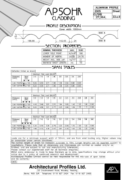 AP 50HR - Aluminum - Cladding Data Sheet