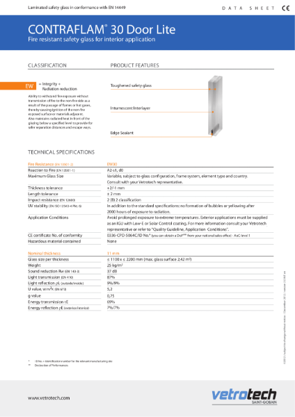 Contraflam Door Lite Data Sheets