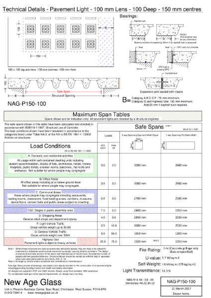 Technical data sheets for our pavement lights, roof & floorlights and smoke outlet panels