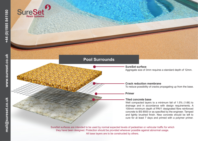 Pool Surrounds Specification
