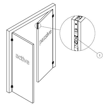 Halv-automatisk kantregel OLDA 35 HZS | RZ Olda Innovation AB | BIM Library