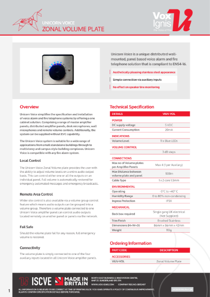 Unicorn Voice Zonal Volume Plate Data Sheet