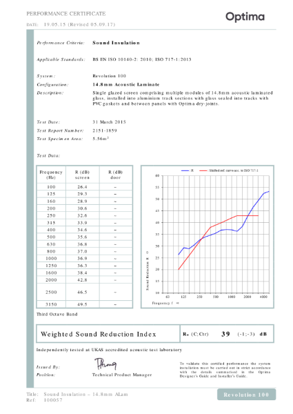 100057 (1) - Acoustic - Rw39dB - 14.8mm ALam