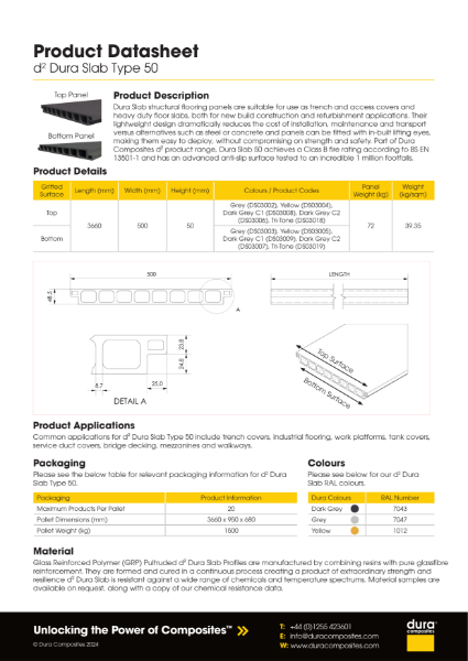 d² Dura Slab Type 50