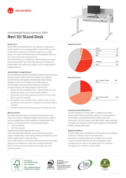 Nevi - Environmental Product Summary