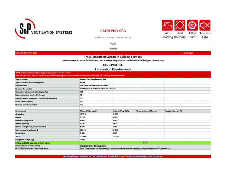 5153821100 - CADB-HE-D 04 LH PRO-REG VE - Basic-Level TM65