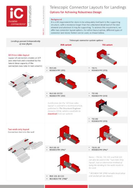 Telescopic Connector Layouts for Landings: Options for Achieving Robustness Design