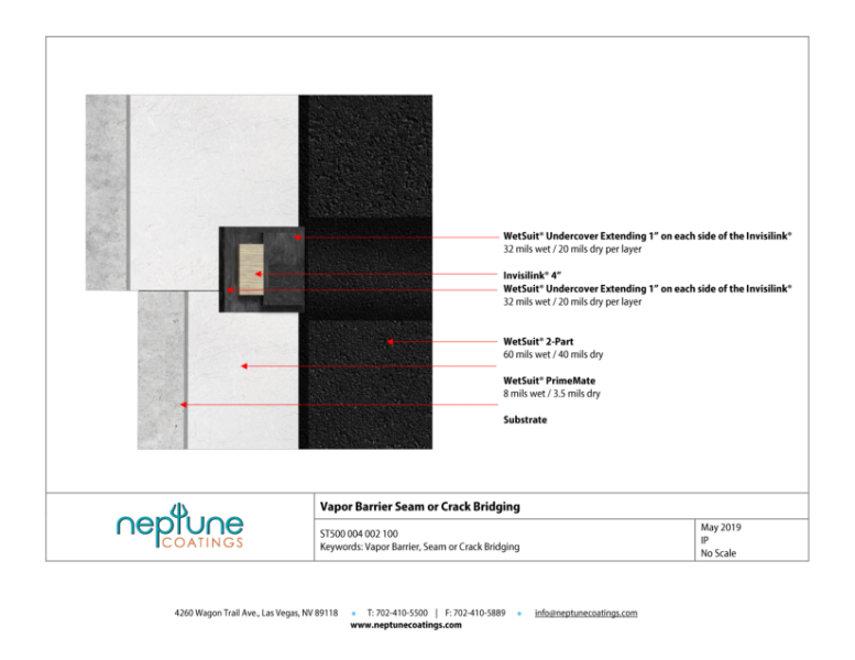 WetSuit Vapour Barrier System (Seam or Crack bridging)