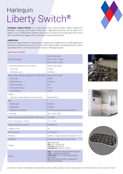 Harlequin Liberty Switch Specification Sheet