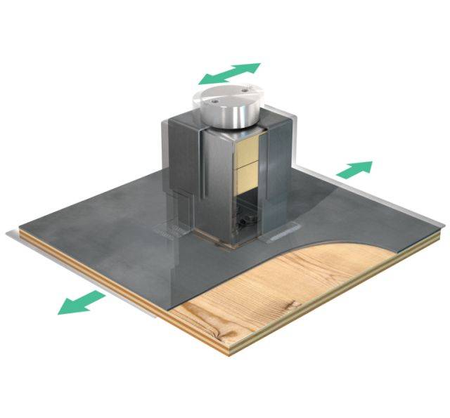 ROOFTRAK®  IFP-MR - Roof Integrated Fixing System