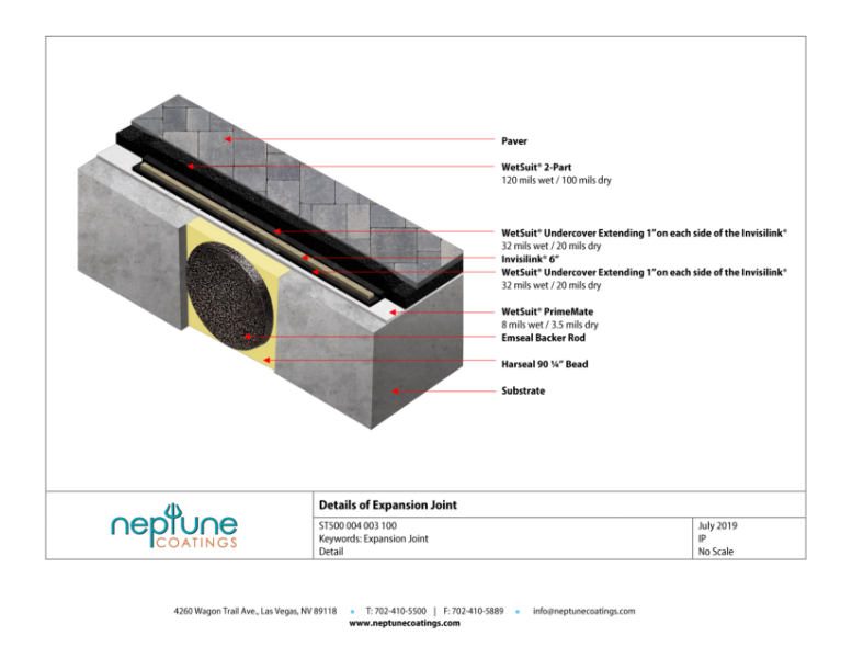 Specification Drawing of Expansion Joint for Roofing