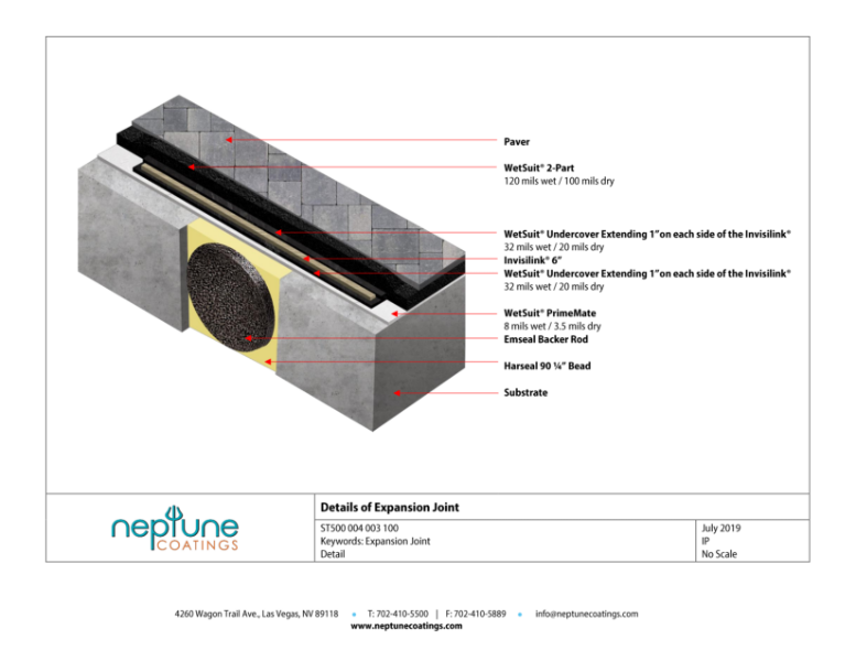 Specification Drawing of Expansion Joint for Roofing | Ultima Coatings ...