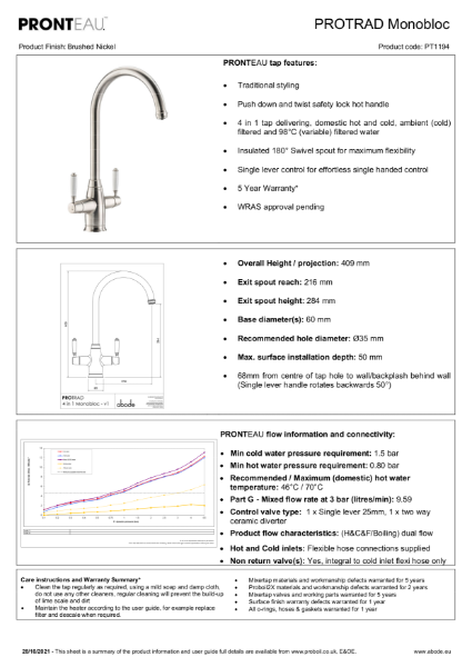 PRONTEAU™ ProTrad 4 IN 1 (Antique Brass) - Consumer Specification