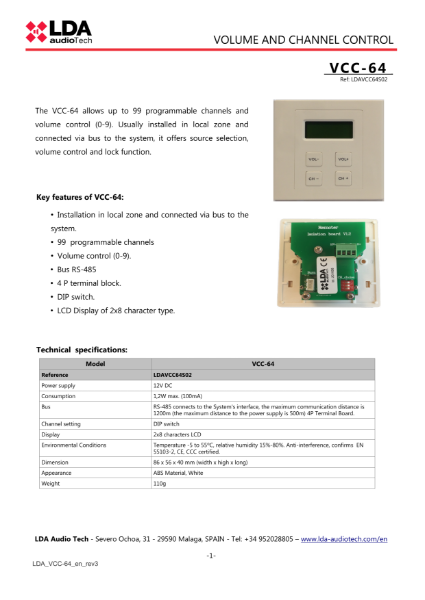 VCC64 – Channel and Volume Controller