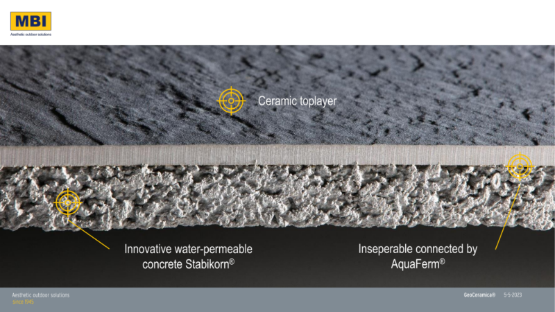 MBI GeoCeramica Exterior Porcelain-Concrete Paving  Product Catalogue 1