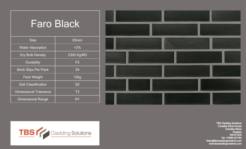 Product Data Sheet Anthracite Smooth Brick Slip