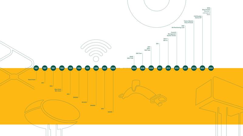Understanding and Specifying Ceiling Hoists 