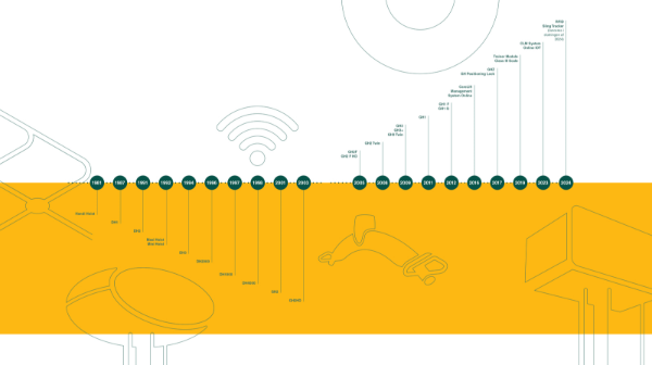 Understanding and Specifying Ceiling Hoists 