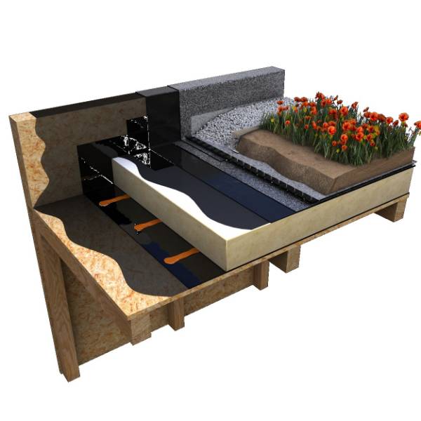 Cityflor® Neo-Bitumen Flame Free Warm Roof Living Roof System