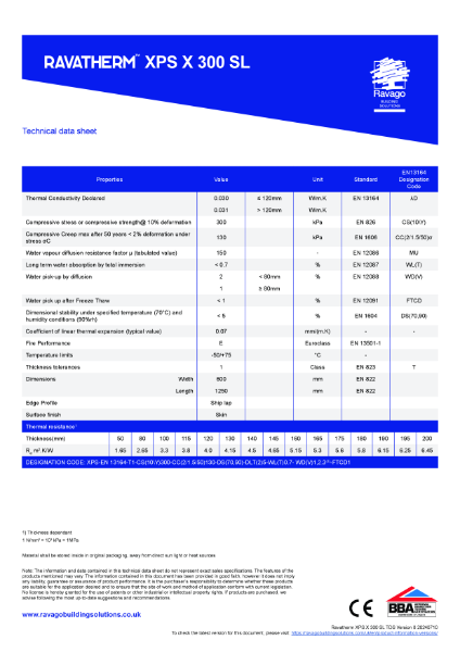 Ravatherm XPS X 300 SL Technical Data Sheet