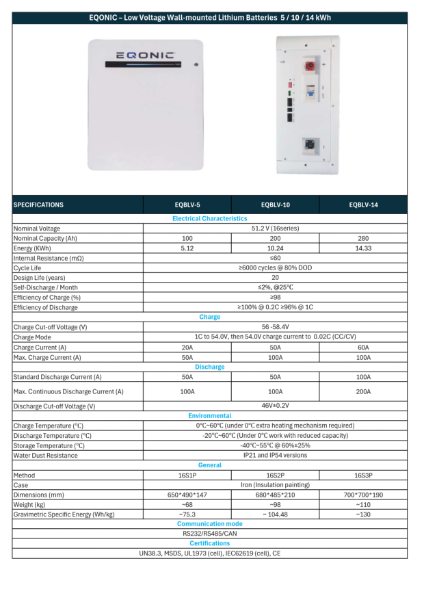 Low Voltage Wall-mounted Lithium Batteries Data Sheet