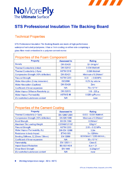 NoMorePly XPS Insulation Board Tech Data