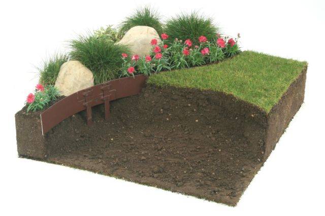 Borderline Commercial Grade Steel Landscape Edging Nbs Source