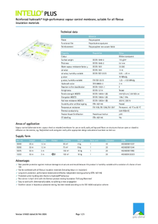 Pro Clima Intello Plus Technical Datasheet