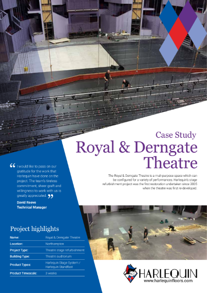 Case Study - Royal & Derngate Theatre