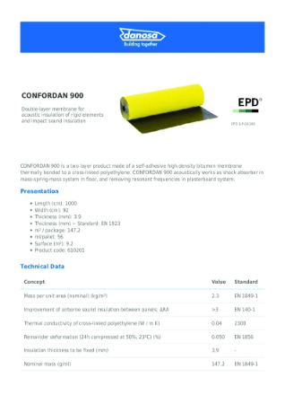 Confordan 900 - Data Sheet