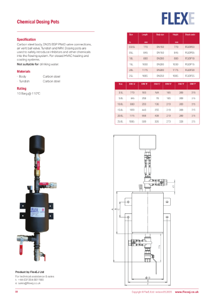 Product Data Sheet - Chemical Dosing Pots