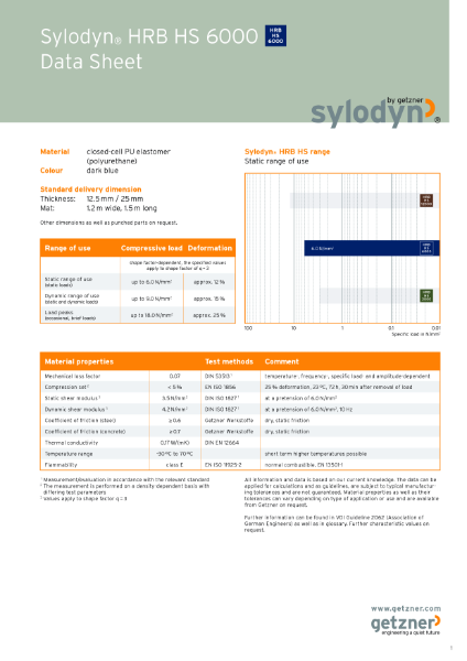 Data Sheet Sylodyn® HRB HS 6000 EN