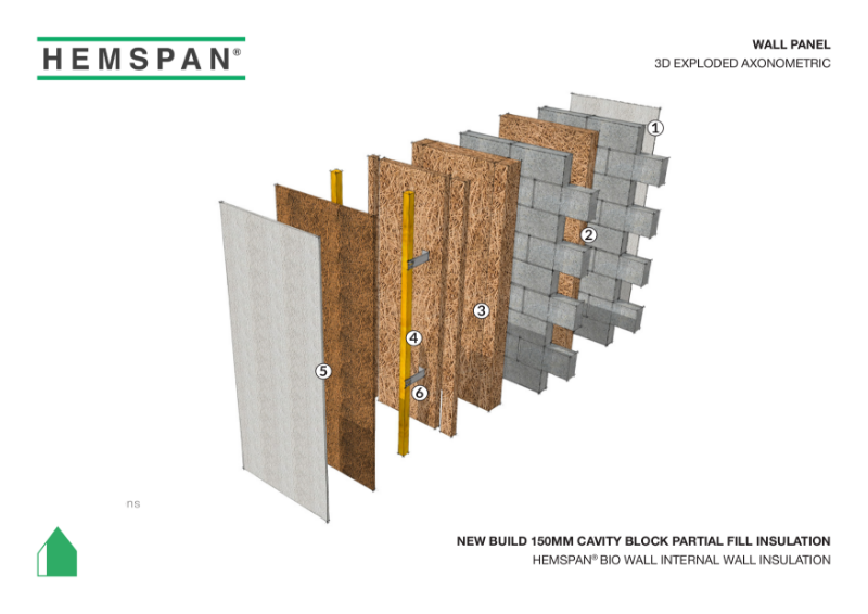 New Build Bio Wall Insulation Axonometrics